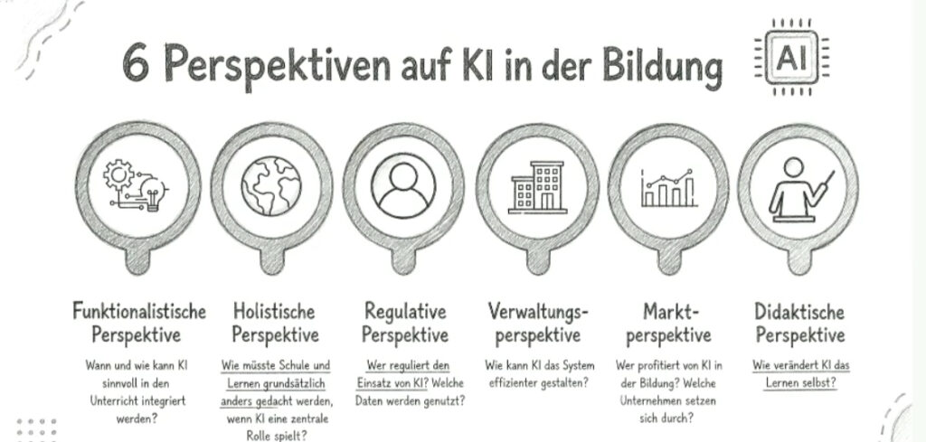 Ausriss verlinktes YouTube-Video