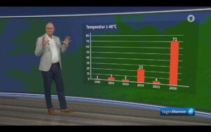 Screenshot Tagesthemen 30.6.2026